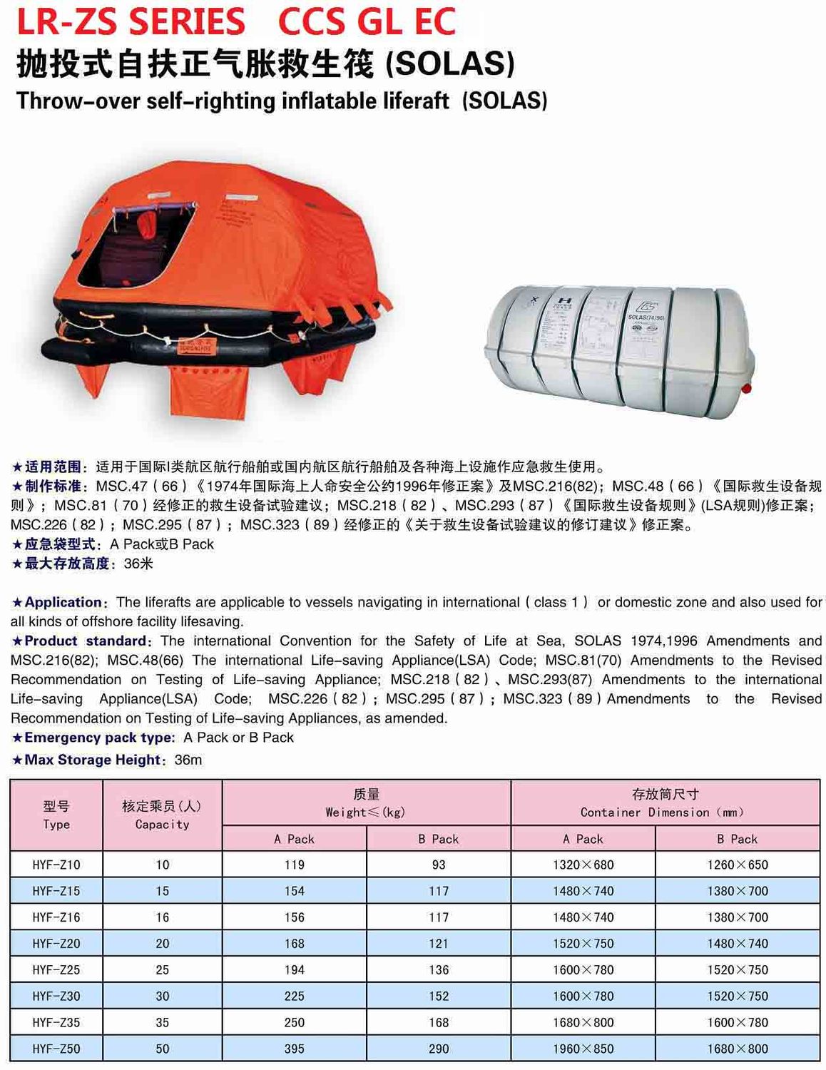 LR-ZS Series Large Throw-overboard Self-righting Inflatable Liferaft LR-ZS Series Large Throw-overboard Self-righting Inflatable Liferaft