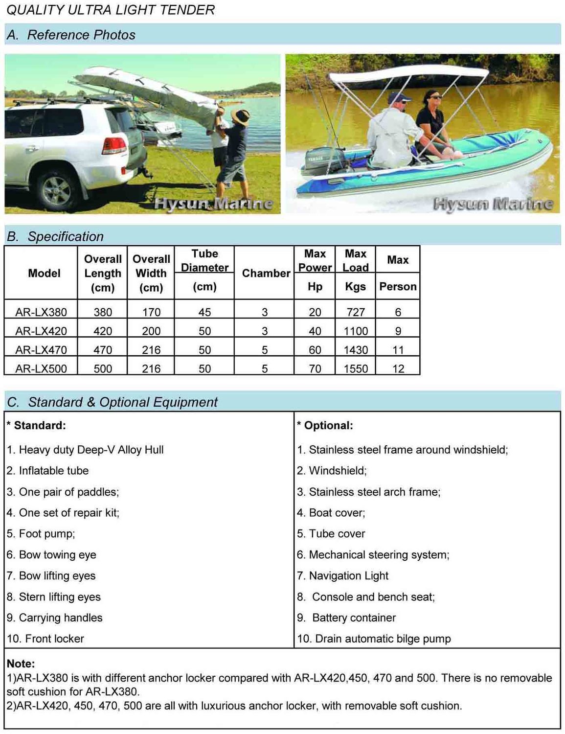 Hysun Marine AR Series Aluminum Ribs Hysun Marine AR Series Aluminum Ribs