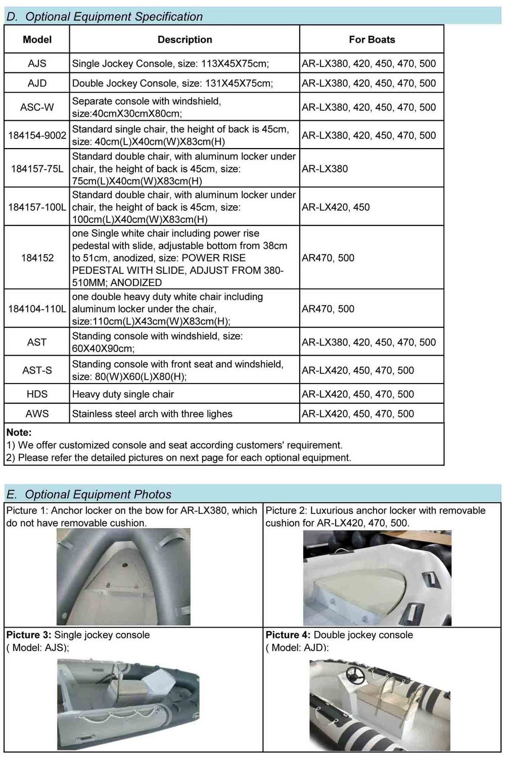Hysun Marine AR Series Aluminum Ribs Hysun Marine AR Series Aluminum Ribs