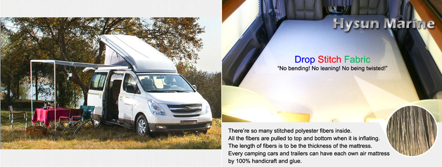 Air Mattress for Campers, Camping trailers & motorized caravans Air Mattress for Campers, Camping trailers & motorized caravans